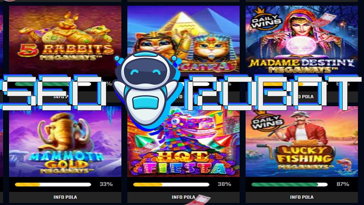 Langkah Daftar Slot Online Paling Gampang Dan Cepat